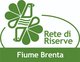 Logo RR Brenta